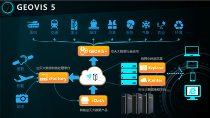 GEOVIS 5亮相中国科技第一展，人工智能技术赋能高效数据处理服务获瞩目