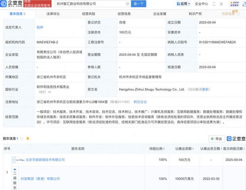 抖音在杭州新设智汇数谷科技公司 布局数据处理服务新篇章