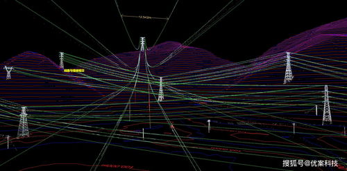 三维激光Lidar点云数据处理服务详解