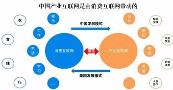 从C端到B端 新零售供应链的数据处理服务演进之路